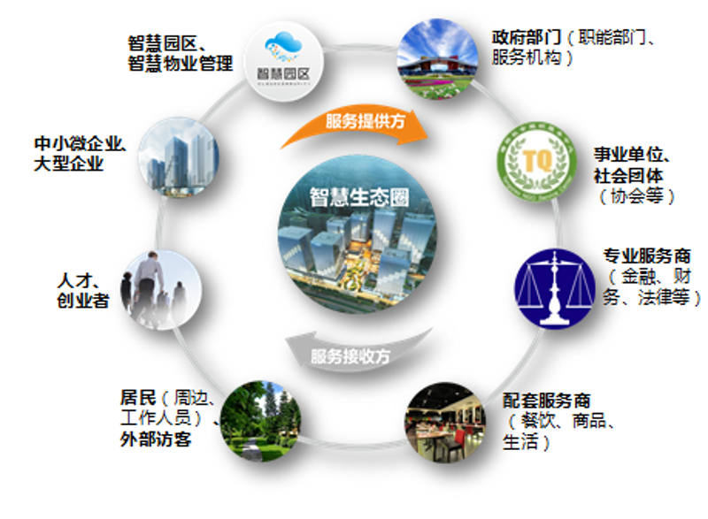 软件开发：驱动未来的技术引擎