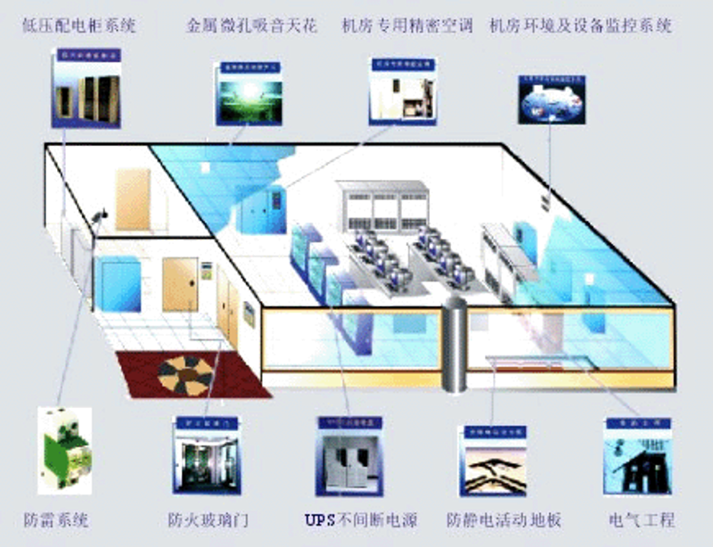 系统集成项目管理的“中场休息”：如何晋升中级职称