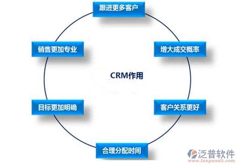 数字化转型如何助力企业赢得市场？让我们通过一个真实案例来探讨。