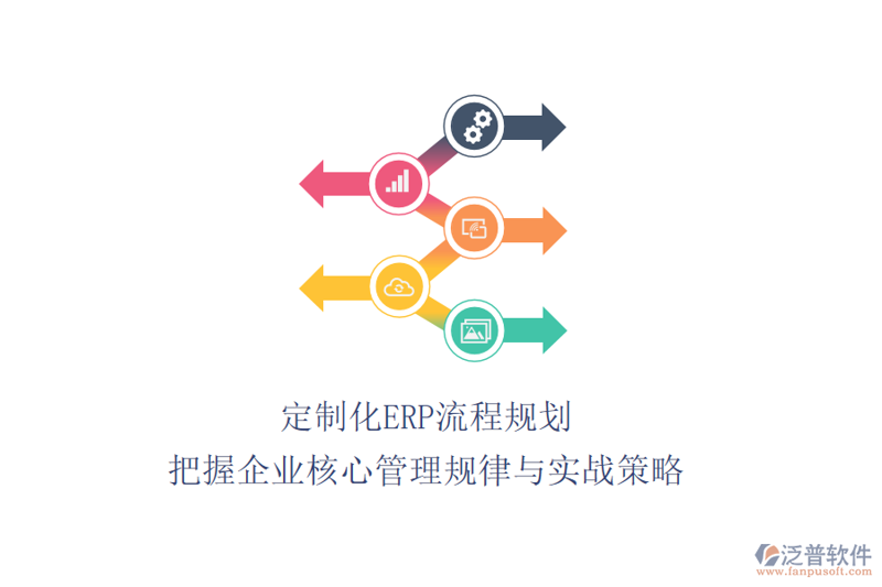 软件开发：推动数字时代的创新引擎